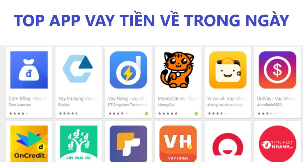Top 20 App Vay Tiền Về Trong Ngày Chỉ Cần CMND-CCCD 1 app vay tiền về trong ngày